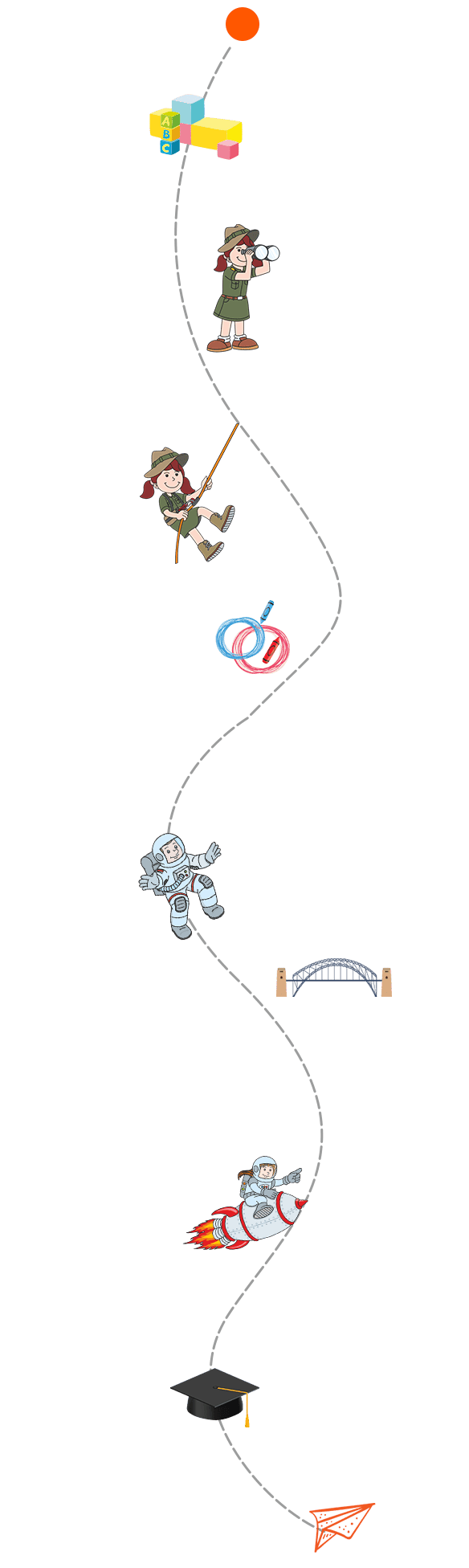 Smiling sailor in a blue uniform and cap, looking through a brass telescope, symbolizing exploration by NatureNurture