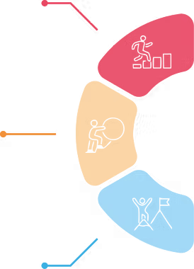 Growth, Challenge, Achievement logo Growth, Challenge, Achievement logo